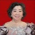 Marilou B. Garbes